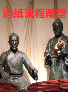玻璃钢仿铜名人雕塑摆件