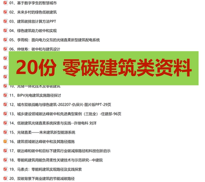 【20份】零碳建筑光伏一体BIPV光储直柔技术类合集