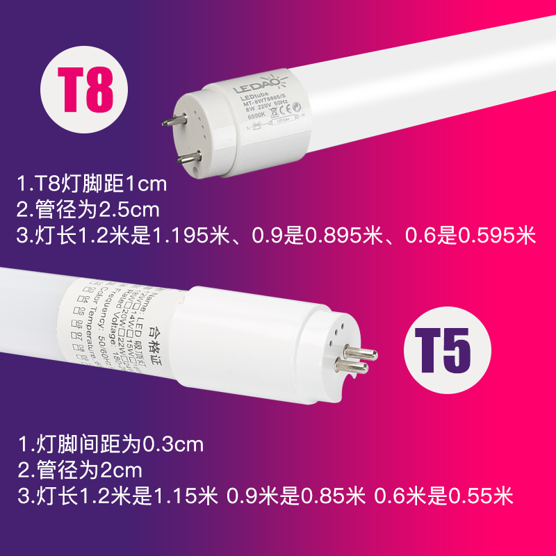 乐道led灯管t8日光灯管全套塑料1.2m暖白黄光4000k超亮节能光管