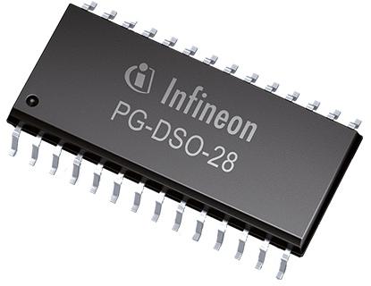 IR2136STRPBF 基准和效率驱动器