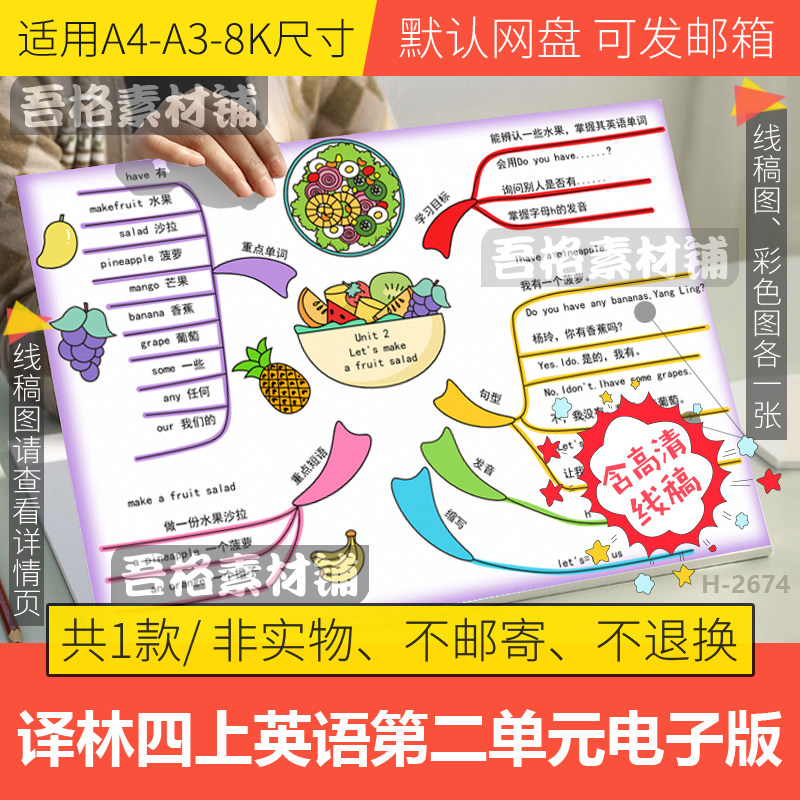 译林版英语四上第二单元做水果沙拉思维导图手抄报模板电子版线稿