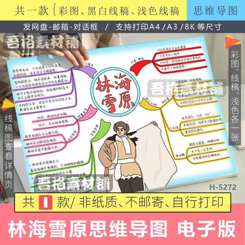 林海雪原思维导图手抄报模版电子版六年级语文课外书必阅读书红色图片