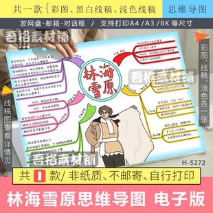 林海雪原思维导图手抄报模版电子版六年级语文课外书必阅读书红色