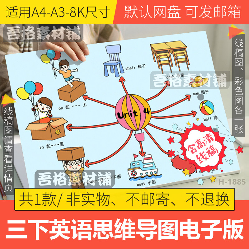 人教版pep英语三年级下册第四单元思维导图手抄报模板电子版线稿