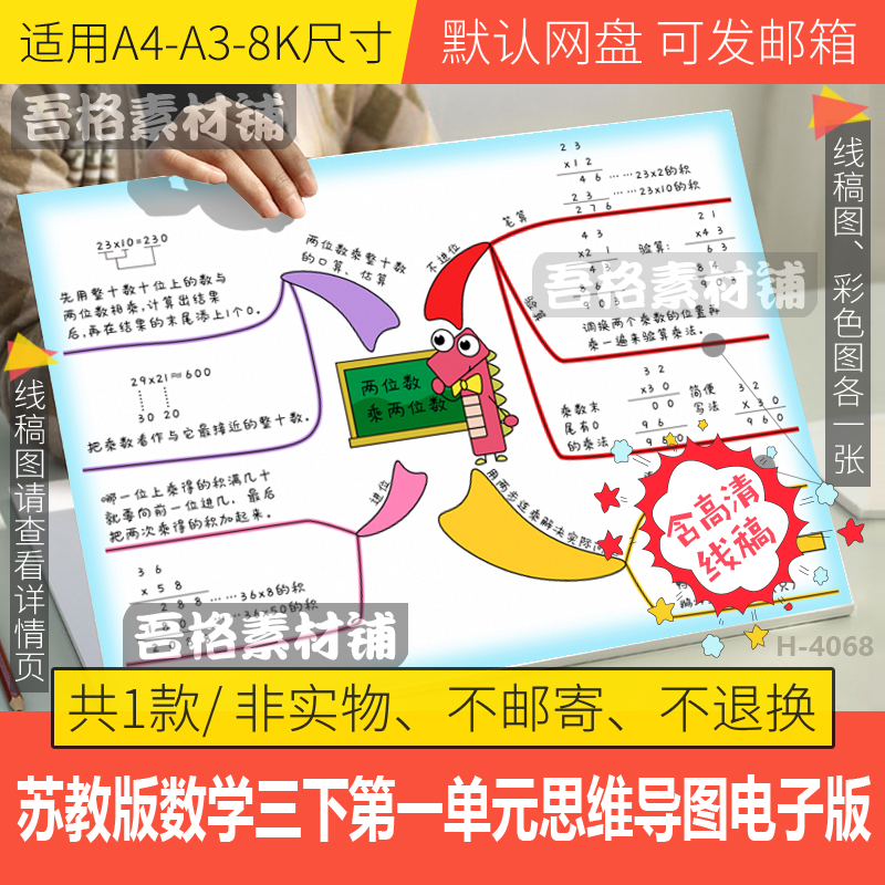 苏教版三下数学第一单元两位数乘两位数思维导图手抄报模版电子版