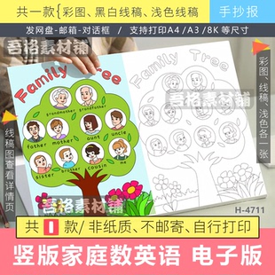 竖家庭树英语手抄报模版电子版我的家庭成员family tree儿童绘画