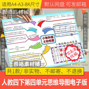 人教版数学四下第四单元小数的意义和性质思维导图模板电子版线稿