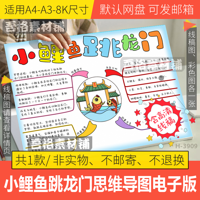 小鲤鱼跳龙门思维导图手抄报电子版模板二年级语文课外必读书线稿