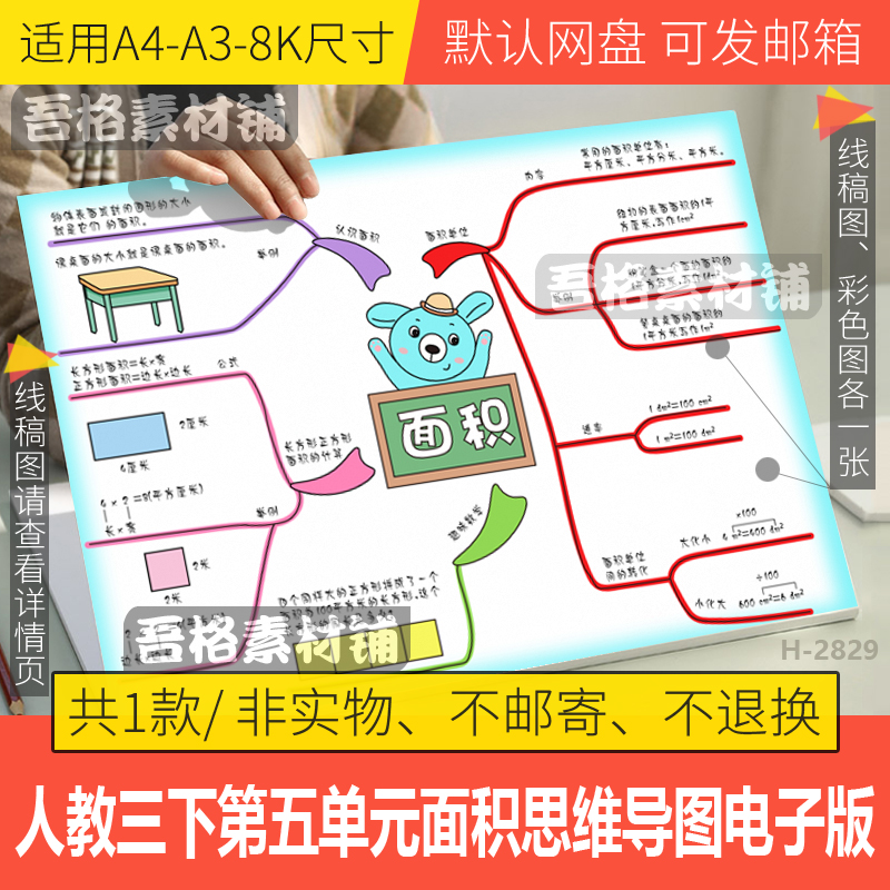 人教版三年级数学下册第五单元面积思维导图手抄报模板电子版线稿