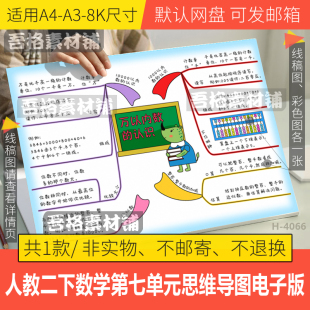 二年级下册数学第七单元万以内数的认识思维导图手抄报模版电子版