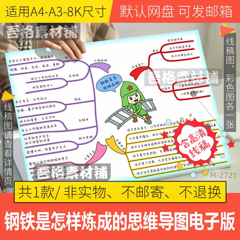 钢铁是怎样炼成的思维导图手抄报模板电子版八年级课外阅读书线稿