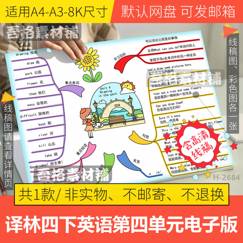 译林版英语四下第四单元在公园绘画思维导图手抄报模板电子版线稿