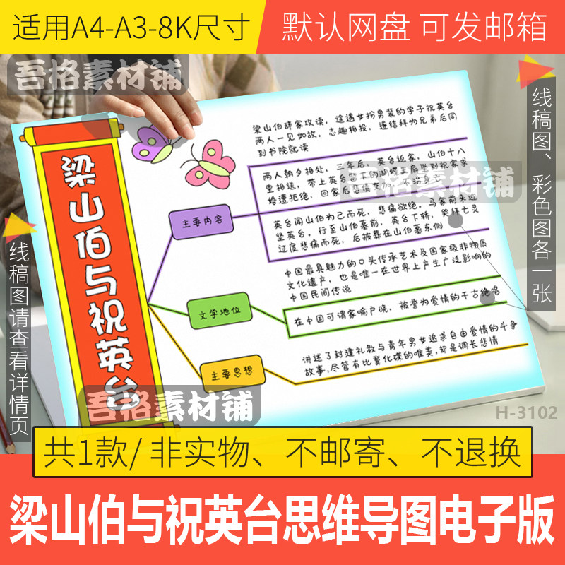 梁山伯与祝英台思维导图模板电子版中国民间故事手抄报半成品线稿