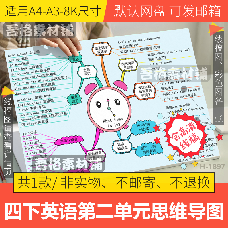 人教版pep英语四年级下册第二单元时间思维导图手抄报模板电子版