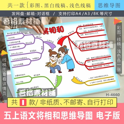 人教版五年级上册语文将相和思维导图手抄报模版电子版黑白线描稿