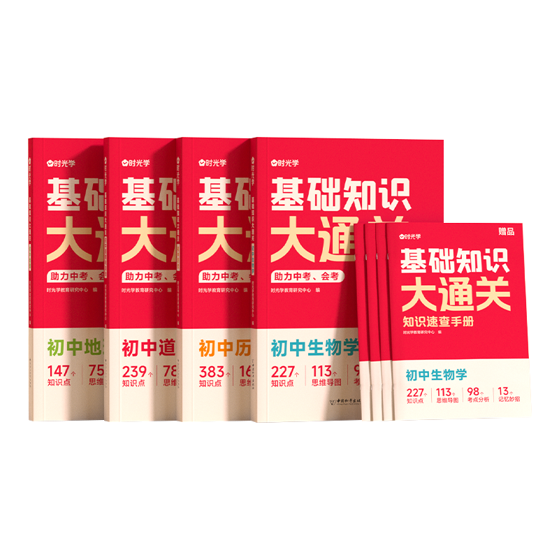 时光学中考热点素材高分范文