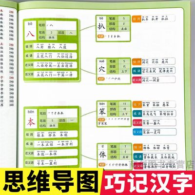 思维导图巧记汉字小学生