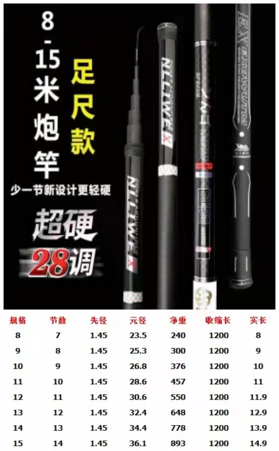 渔管家 限量版 炮竿 长竿 打窝竿 鲫鱼竿冬钓鲫鱼主线野钓钓鱼