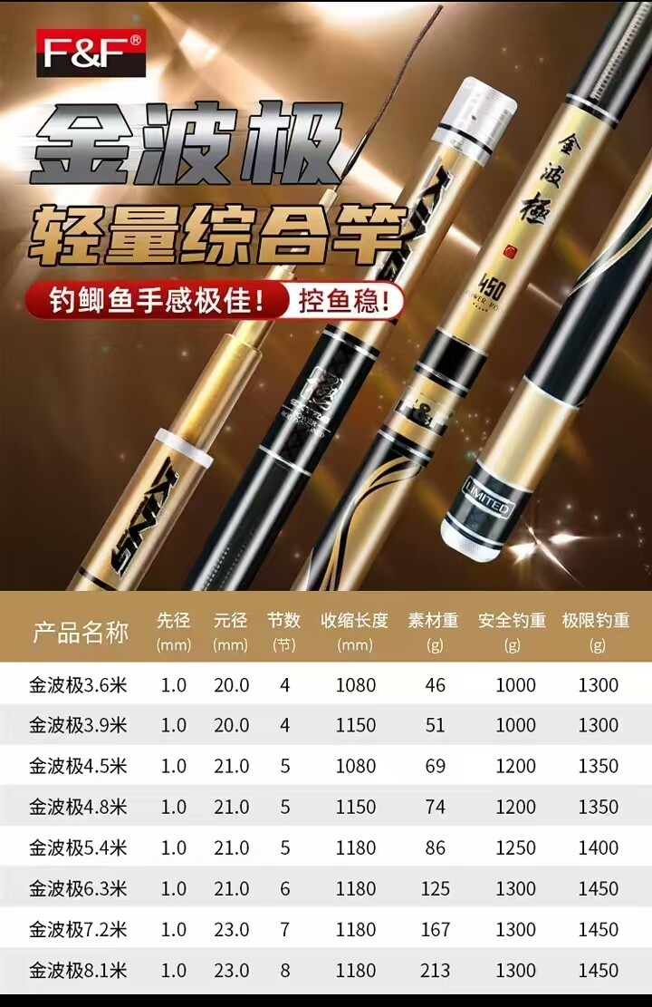 鑫星钓具金波极全能综合竿28调轻硬台钓竿轻量版野钓鱼竿手杆