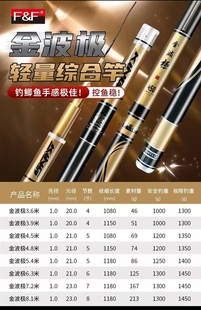 鑫星钓具金波极全能综合竿28调轻硬台钓竿轻量版野钓鱼竿手杆