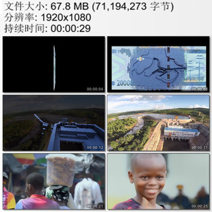 几内亚法郎 城市行人 儿童笑脸 高清视频素材实拍