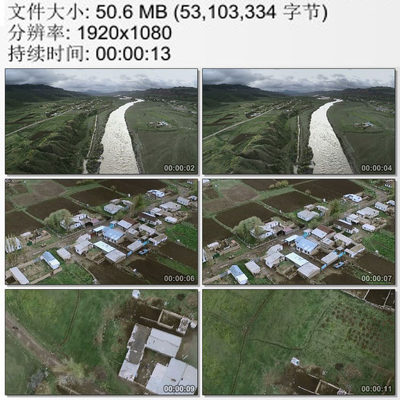 河边小山村 草原与农田 吉尔吉斯斯坦 高清实拍视频素材