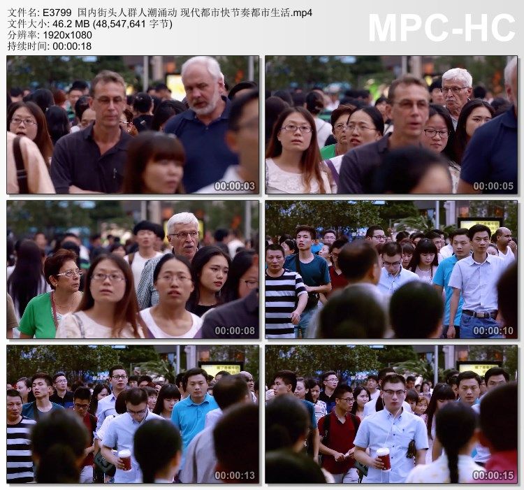 国内街头人群人潮涌动 现代都市快节奏都市生活 高清实拍视频素材