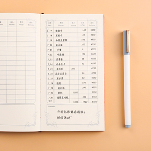 小记账本家庭流水理财笔记本家用现金记手账支出每日明细账店铺商