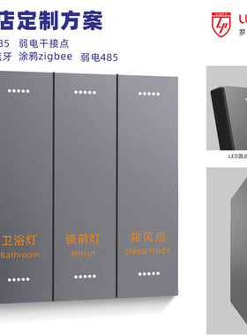 LUOPU罗谱酒店开关涂鸦无线Zigbee大板灰色灰色三开按键智能家居
