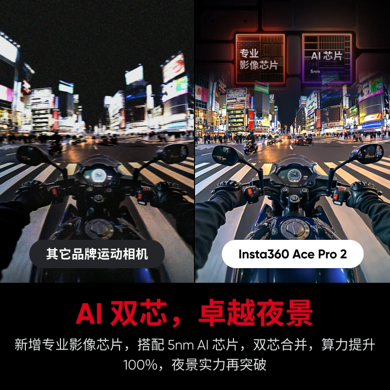 【Уличный набор съемки】 Shadow Stone Insta360 Ace Pro 2 спортивная камера HD стабилизация против тряски мотоциклетная езда