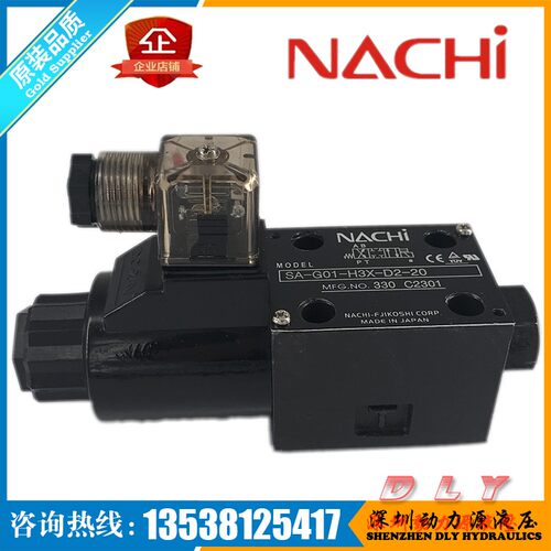 SA-G03-A3Z/H3Z/E3Z-R/GR/J/K/N-C1/C115/C2/C230/D1/D2-21/J21