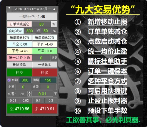 MT5交易面板订单分批平仓EA均价统一止盈ea定制自动交易辅助工具