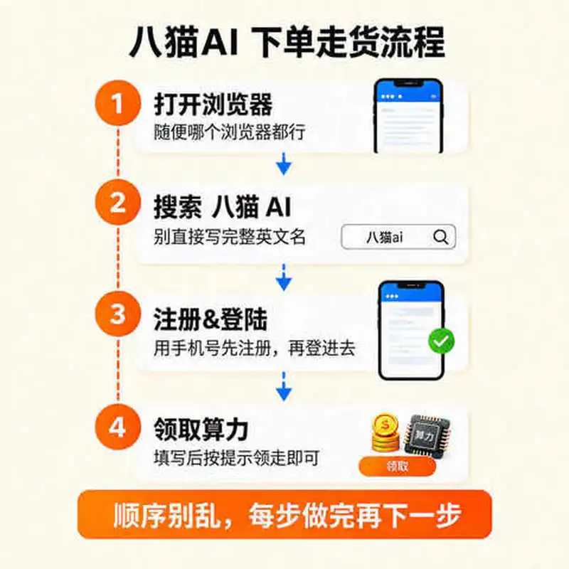 合成工产品做图设计八主图生成猫AI食品服务场景在线电商