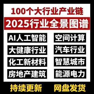 2025图解100个产业链新版大行业全景图谱资料分析报告整理