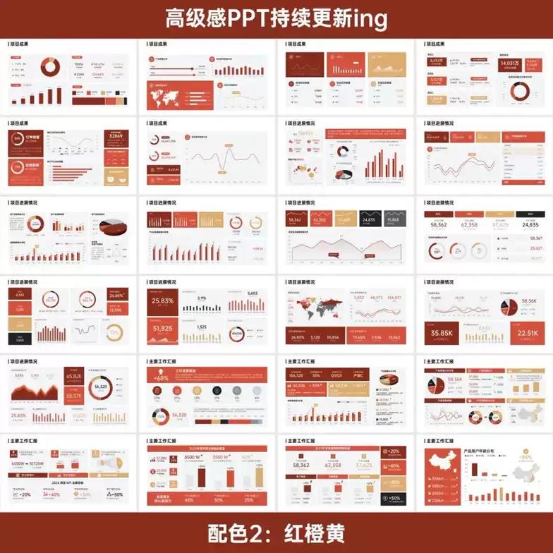 300页+｜高级ppt模板｜6种配色方案｜工作汇报、数据复盘均适