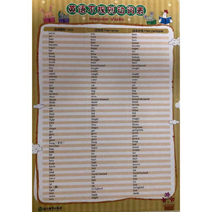 英语不规则动词表