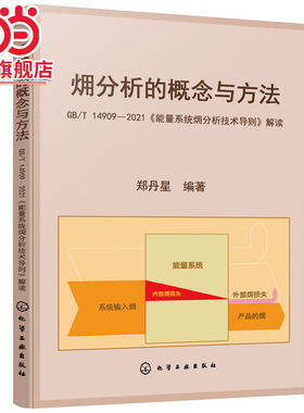 ?分析的概念与方法     GB/T 14909—2021《能量系统火用分析技术导则》解读