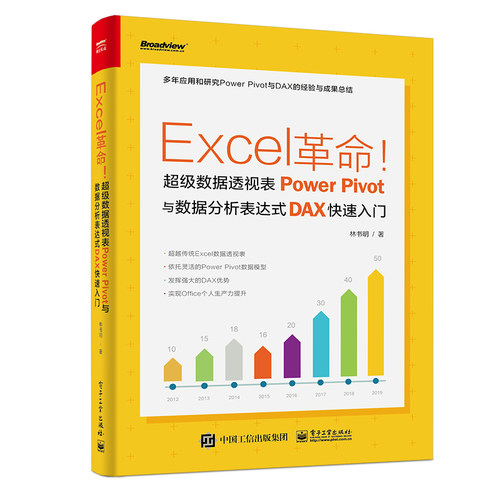 当当网 Excel革命！超级数据透视表Power Pivot与数据分析表达式DAX快速入门 林书明 电子工业出版社 正