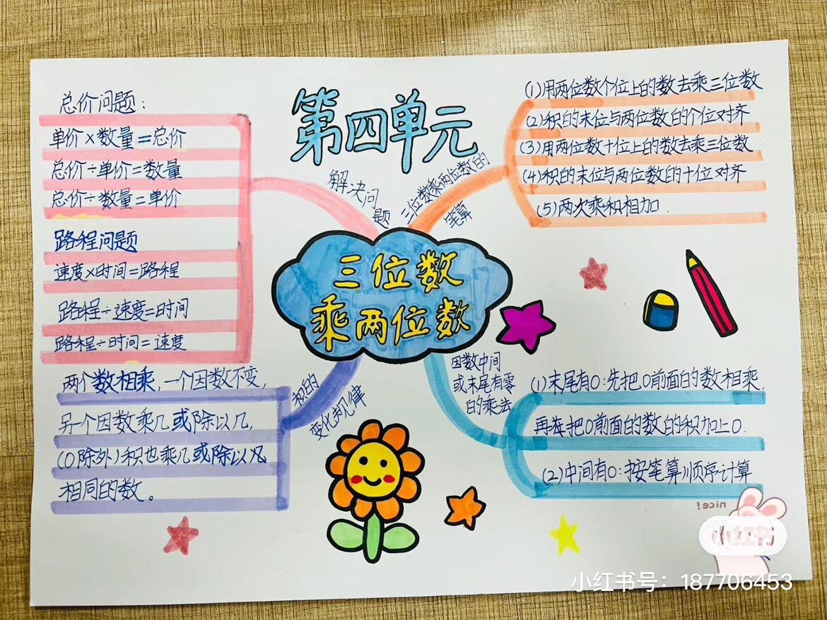 的数数单元黑白线a3a4a4第四四年级下册三位数乘两位数手抄报模板
