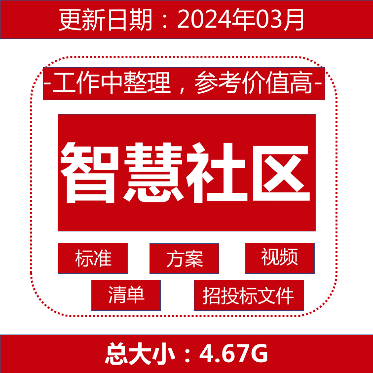 2024智慧社区解决方案/数字智能小区弱电智能化设计/小区科技改造