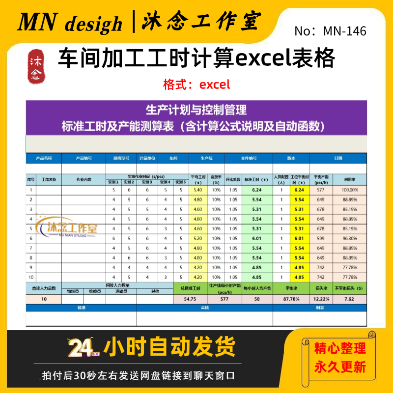 车间加工工时计算excel表格模板节拍分析人员标准工时产能测算表