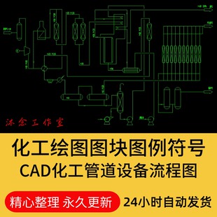 CAD化工流程图图例PID绘图图块仪表符号管道管件设备外型设计图集