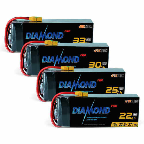 DiamondPro锂电池高能量密度