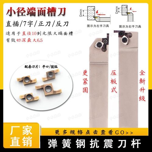 小径端面槽刀SGEL1616H-D B-SGER2020K-D7字端面槽刀杆配GER刀片