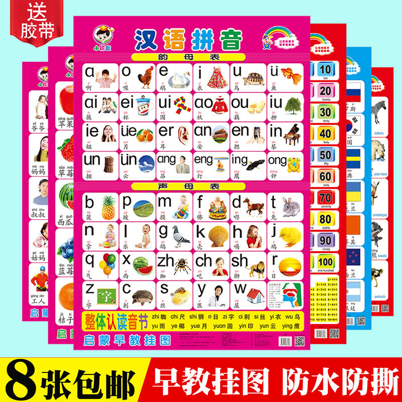 宝宝挂图婴幼儿童识图0-3画报启蒙早教拼音挂图墙贴看图识字贴画