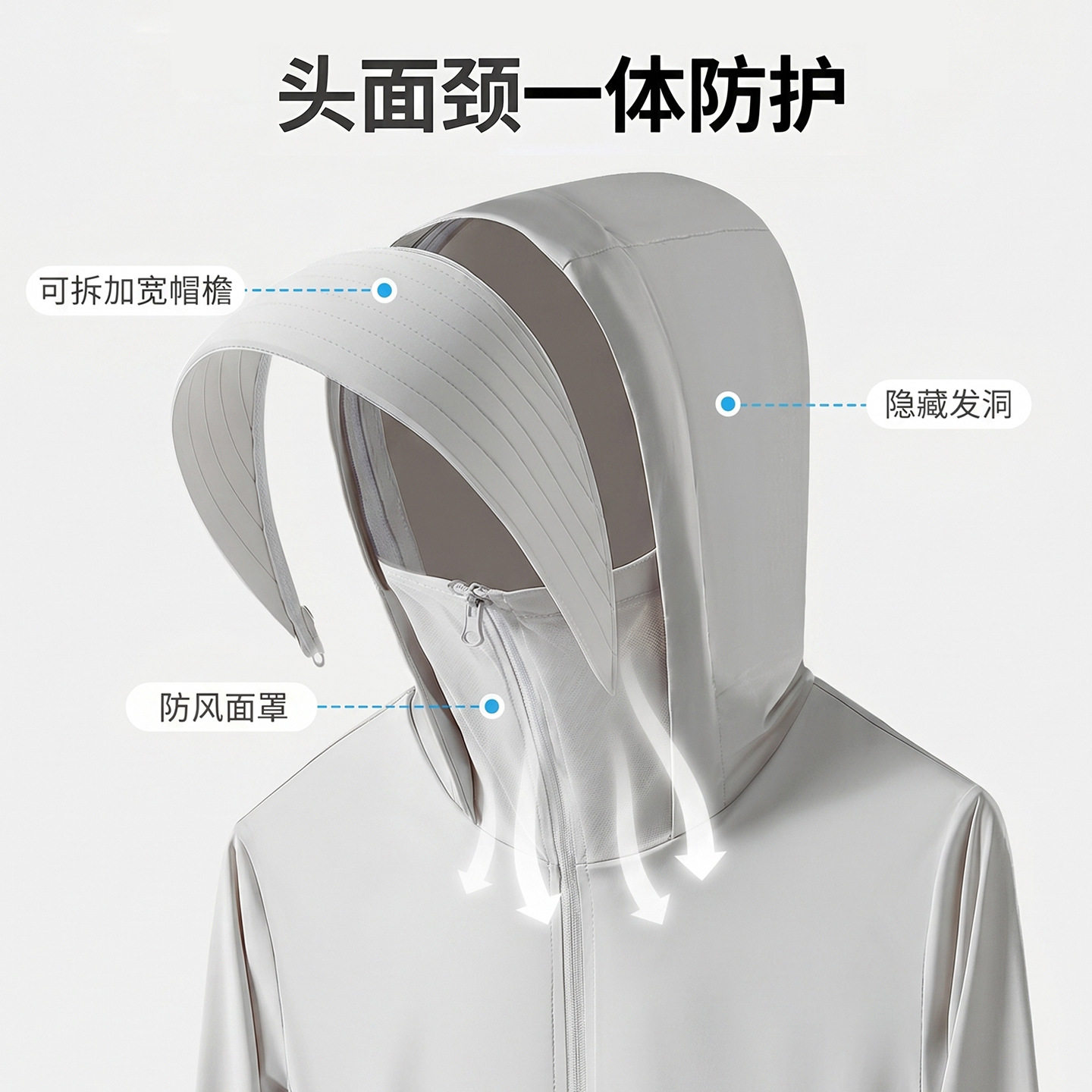 户外冰丝防晒衣男女夏季防紫外线轻薄透气皮肤衣外套