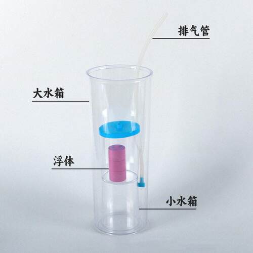 浮力原理演示J21MAA-102012初中理力器学教具浮力理实验器原物材