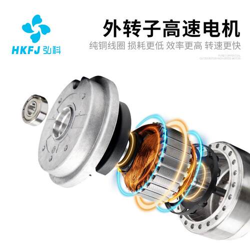190/50机空气净化器PP涡轮散热风扇AH空调外250FLW转子后U倾式2心