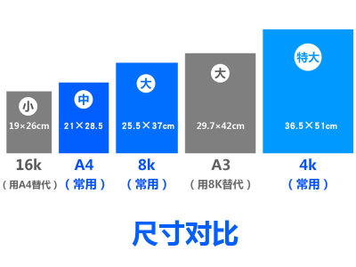 炫彩刮画纸刮蜡纸 10张送笔16KA4/8K/4K绘画幼儿童迷彩无味刮刮画