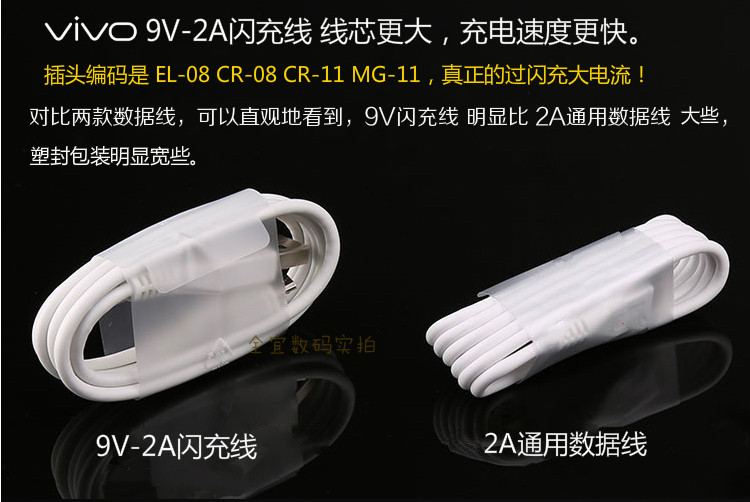 chargeur VIVO pour téléphones VIVO - Ref 1294109 Image 4